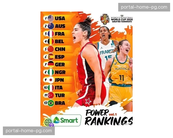 美国女篮公布2026年女篮世界杯集训大名单，斯图尔特、威尔逊领衔